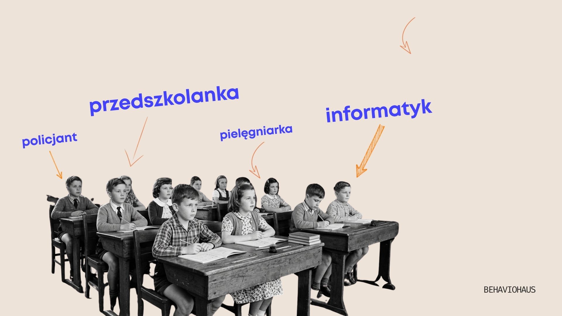 Jak od małego zawężamy sobie świat – vintage klasa szkolna z dziećmi w ławkach, nad którymi widnieją napisane etykiety zawodów: policjant, przedszkolanka, pielęgniarka, informatyk, wskazane pomarańczowymi strzałkami